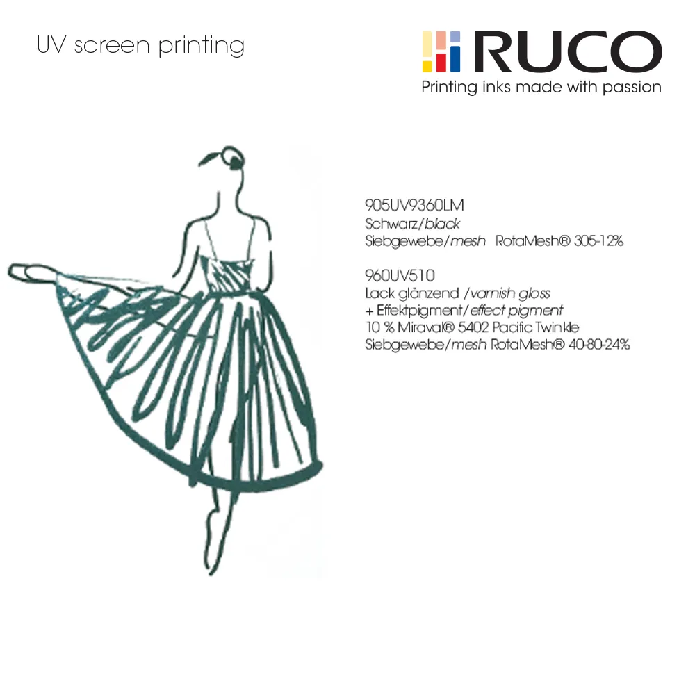 Special effect screen printing inks - glitter effects